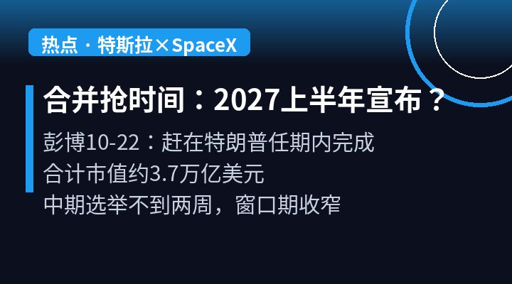 马斯克想赶在特朗普卸任前完成特斯拉与SpaceX合并,2027年上半年官宣