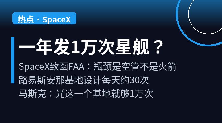 SpaceX一年发1万次星舰
