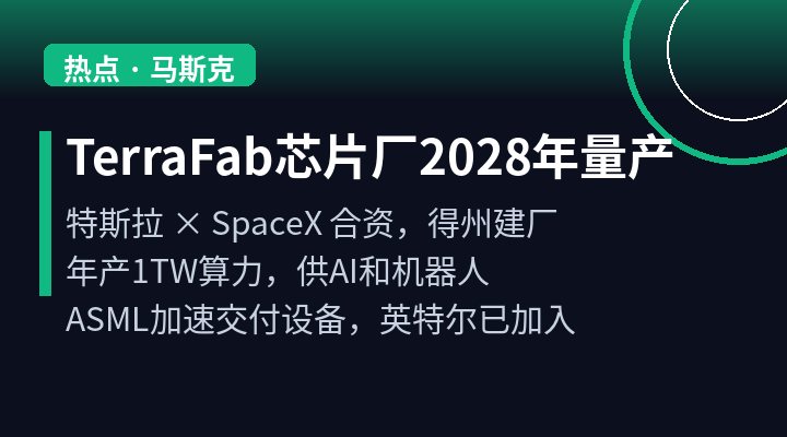 Terafab 2028