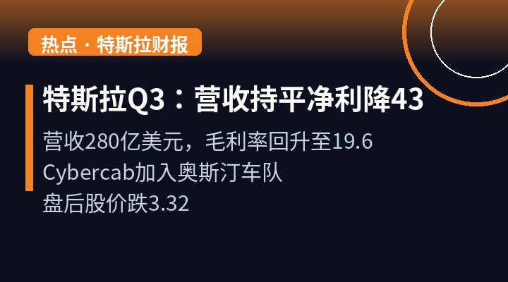 特斯拉2026 Q3财报:营收280亿美元持平、净利润降43%,盘后股价大跌