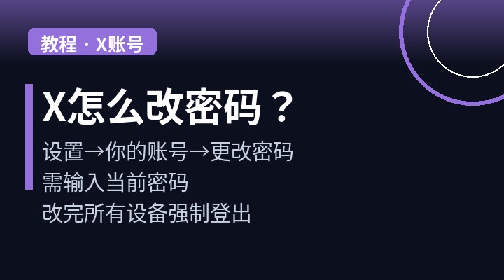 X Change Password